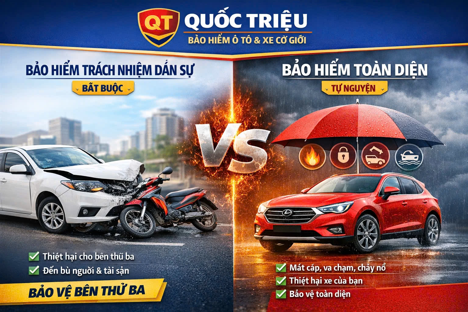 Bảo hiểm trách nhiệm dân sự tự nguyện